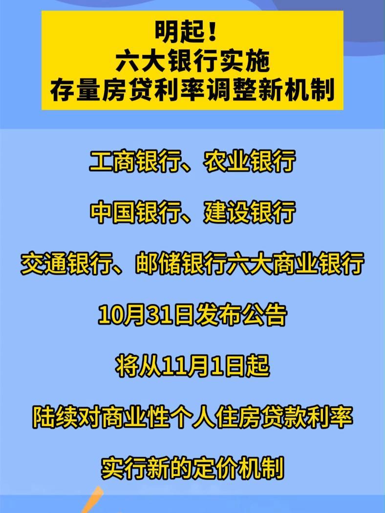 银行房贷利率可以申请调低_房贷可以更改浮动利率吗_