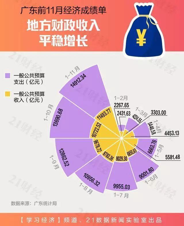 全国商品房销售额连续6个月降幅收窄，“房价回稳迹象初步显现”__全国商品房销售额连续6个月降幅收窄，“房价回稳迹象初步显现”