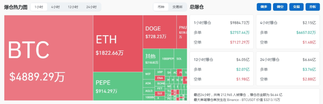 比特币历史价格58000美元__比特币美元价格查询