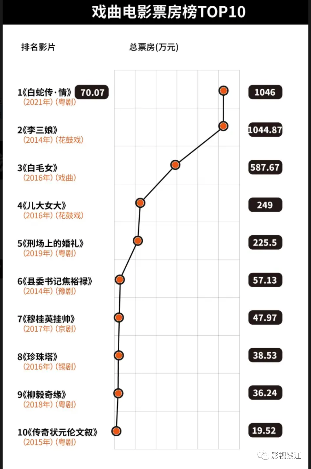 新三国中张颌哪一集死的_新三国张郃演员_新三国张颌演员