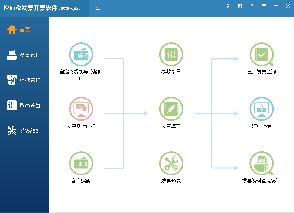 地税开票软件叫什么_地税开票软件_地税开票软件下载