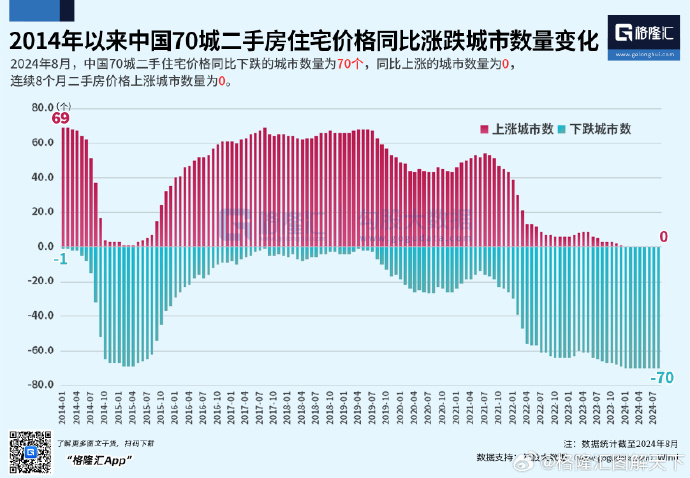 房地产又要涨了__房地产涨价口径