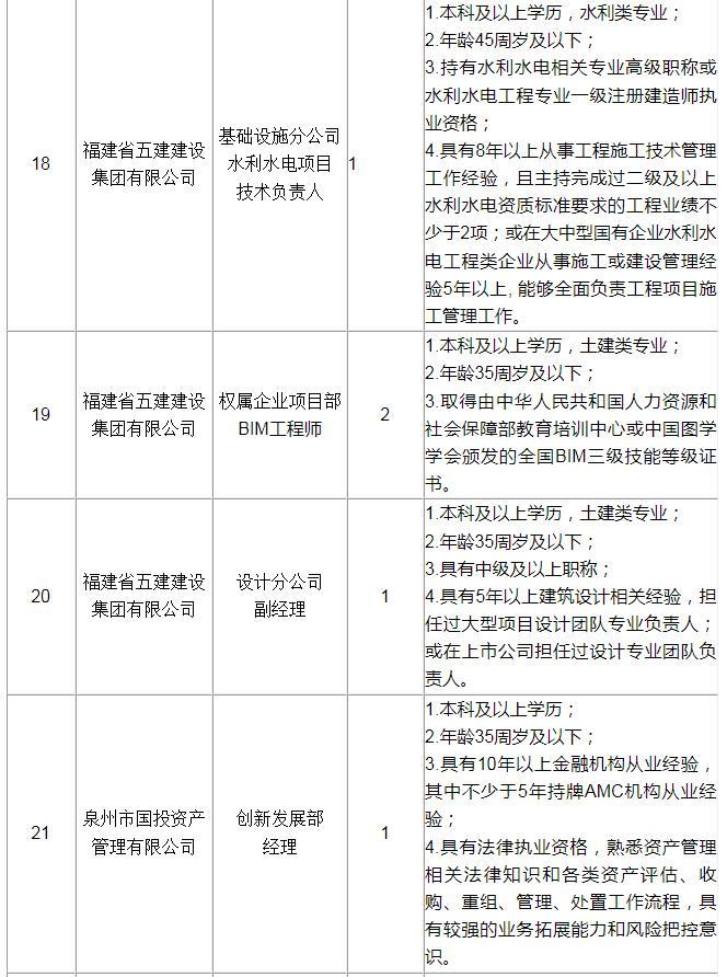 定向招聘非定向招聘_孟津招聘招聘司机招聘_招聘