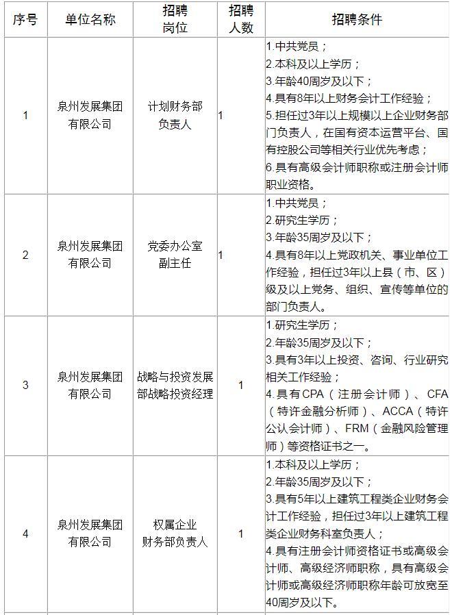 定向招聘非定向招聘_招聘_孟津招聘招聘司机招聘