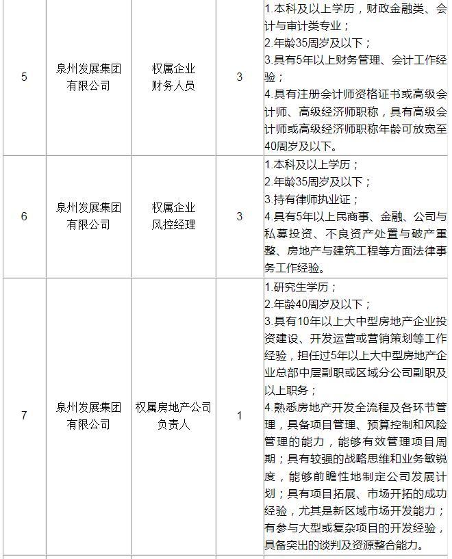 定向招聘非定向招聘_孟津招聘招聘司机招聘_招聘