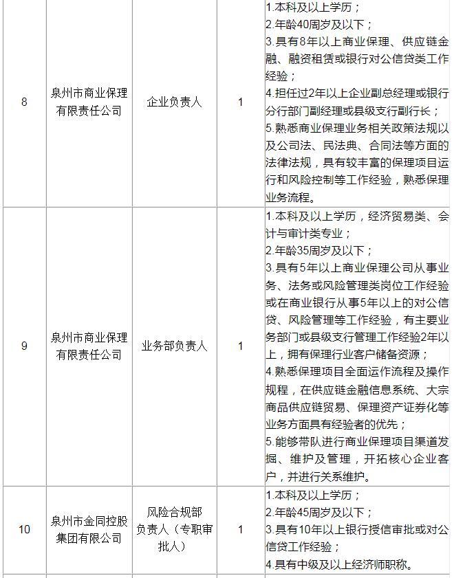 定向招聘非定向招聘_招聘_孟津招聘招聘司机招聘