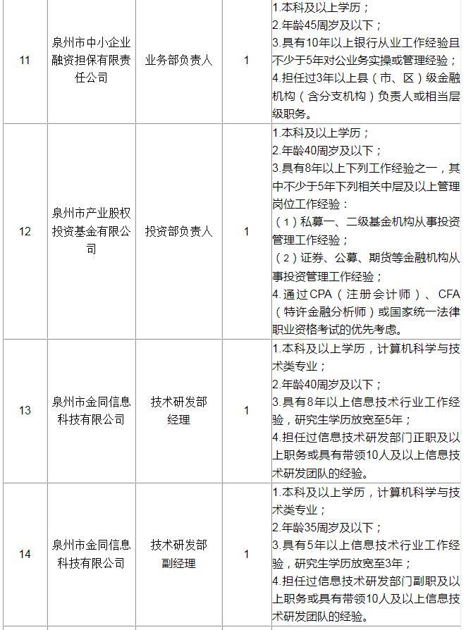 定向招聘非定向招聘_孟津招聘招聘司机招聘_招聘