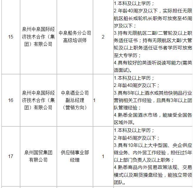 定向招聘非定向招聘_孟津招聘招聘司机招聘_招聘