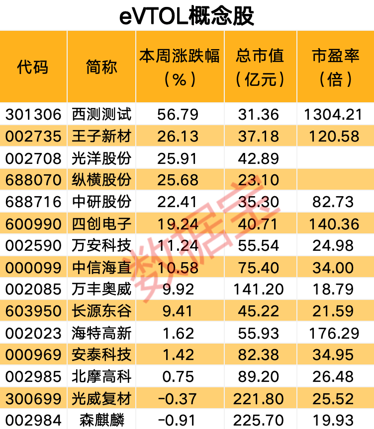 招人广告_招人_帮会招人广告