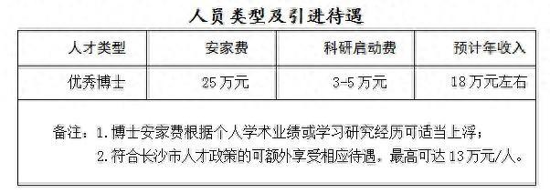 招聘信息最新招聘2024_招聘信息_招聘信息网官方网站