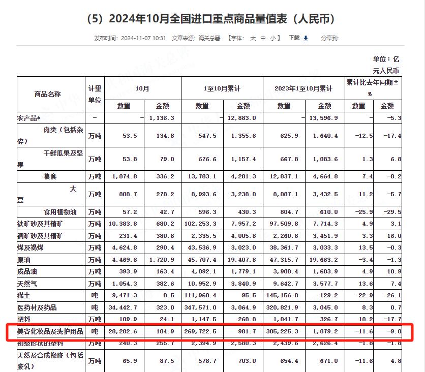 THE WHOO成抖快榜独苗，韩妆难回鼎盛时期__THE WHOO成抖快榜独苗，韩妆难回鼎盛时期