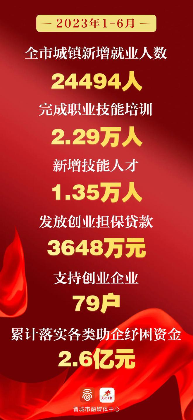 孟津招聘招聘司机招聘_北京人才网招聘招聘_招聘