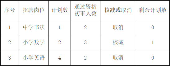 青田招聘信息最新招聘_青田招聘_青田招聘网站