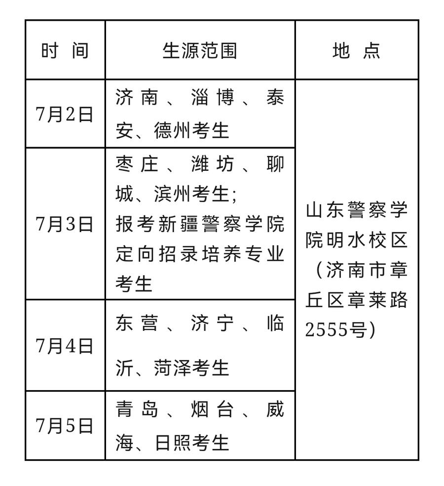 山东 2023 年公安院校招生面试体检体能测评 7 月 2 日开启，考生须知