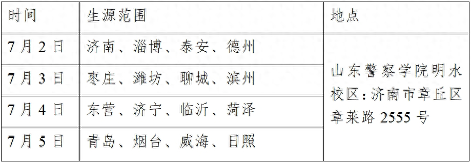 2024 年山东警察学院招生面试体检体能测评相关事项提示