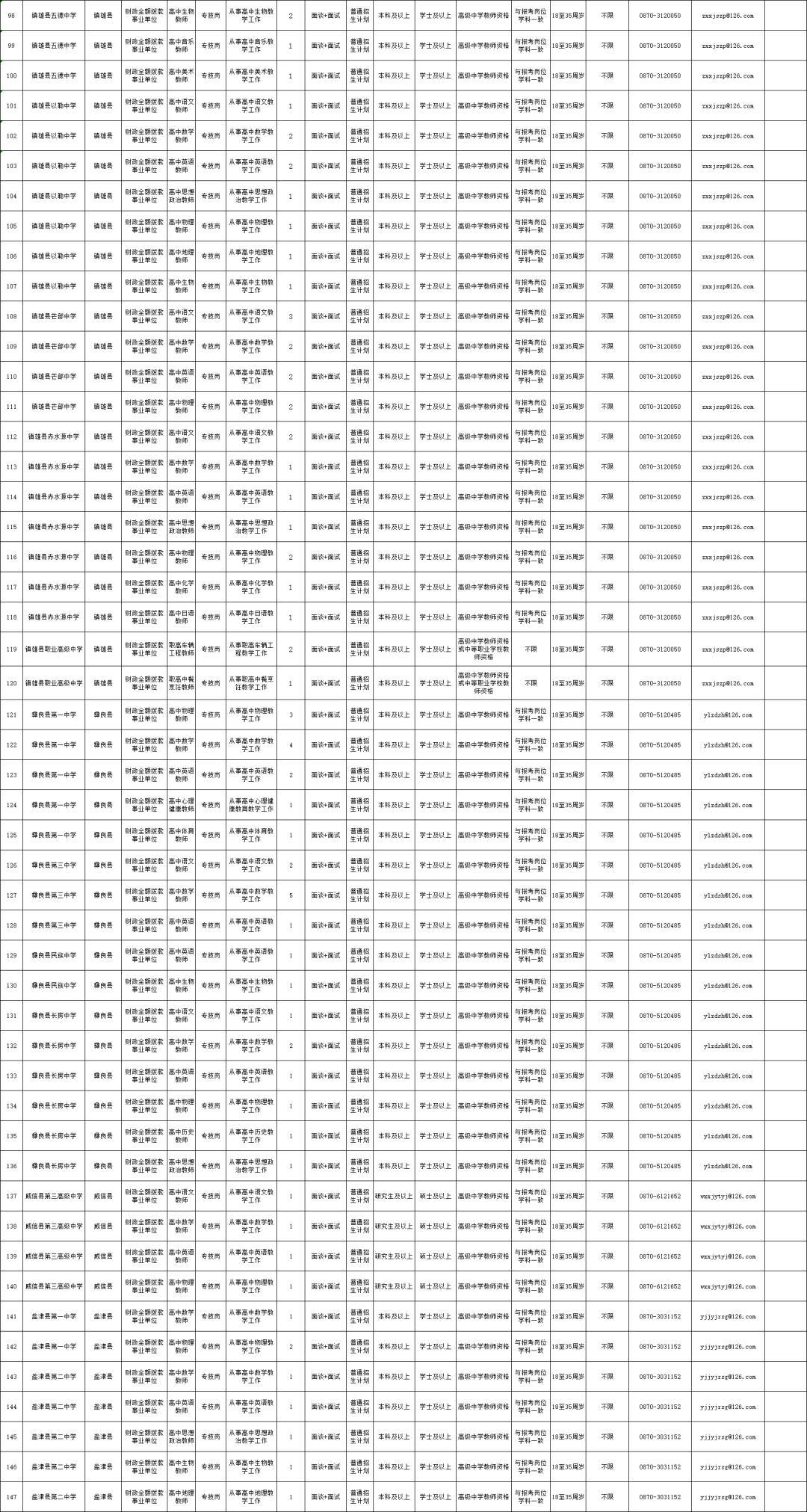 招聘信息_招聘信息网官方网站_招聘信息文案