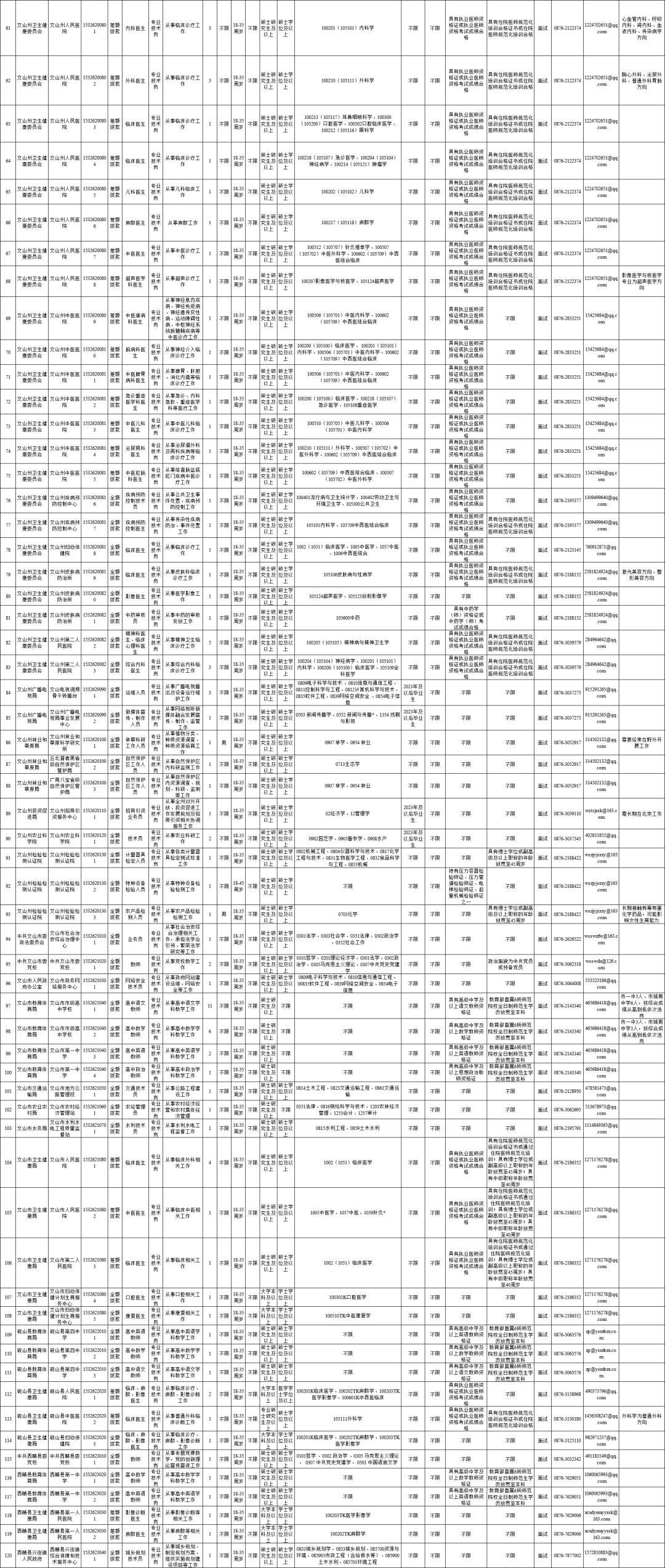 招聘信息_招聘信息文案_招聘信息网官方网站