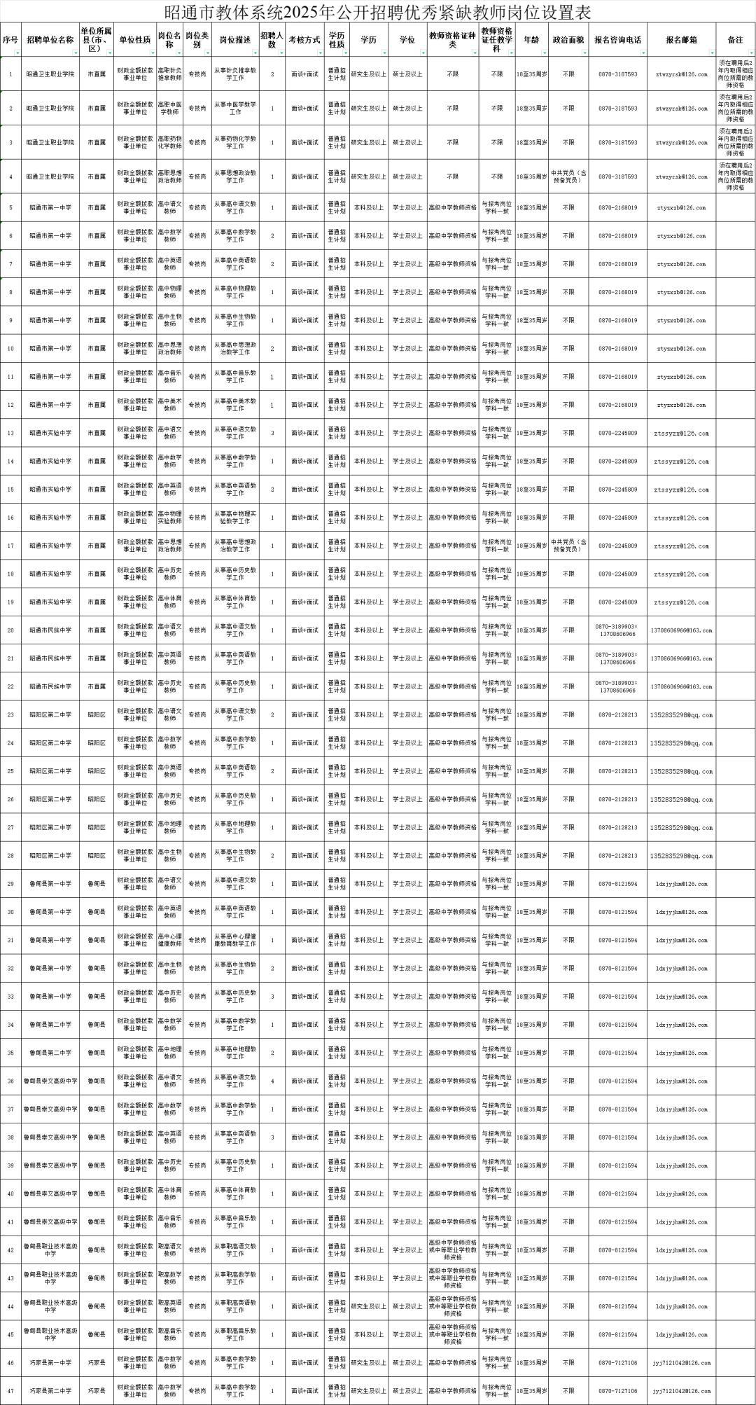 招聘信息_招聘信息网官方网站_招聘信息文案