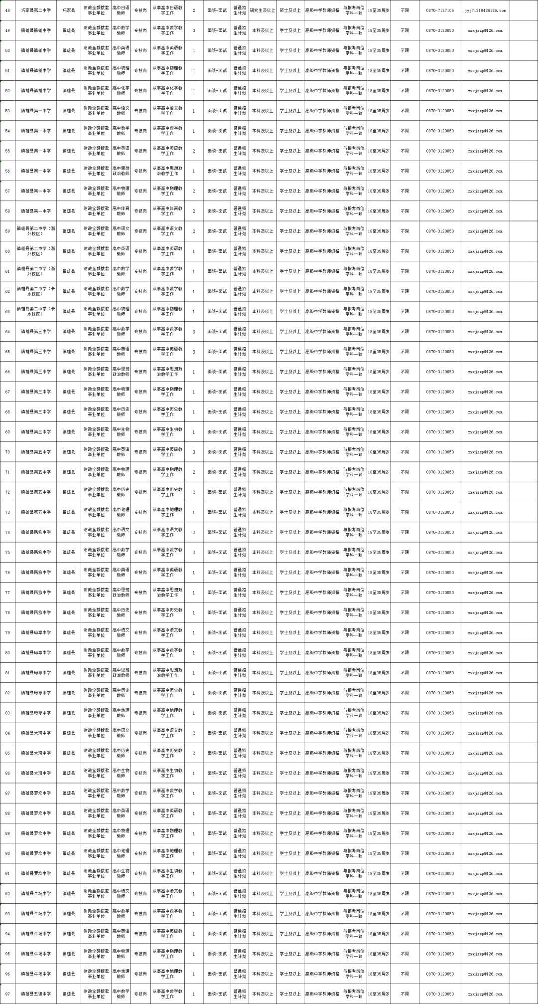 招聘信息_招聘信息文案_招聘信息网官方网站