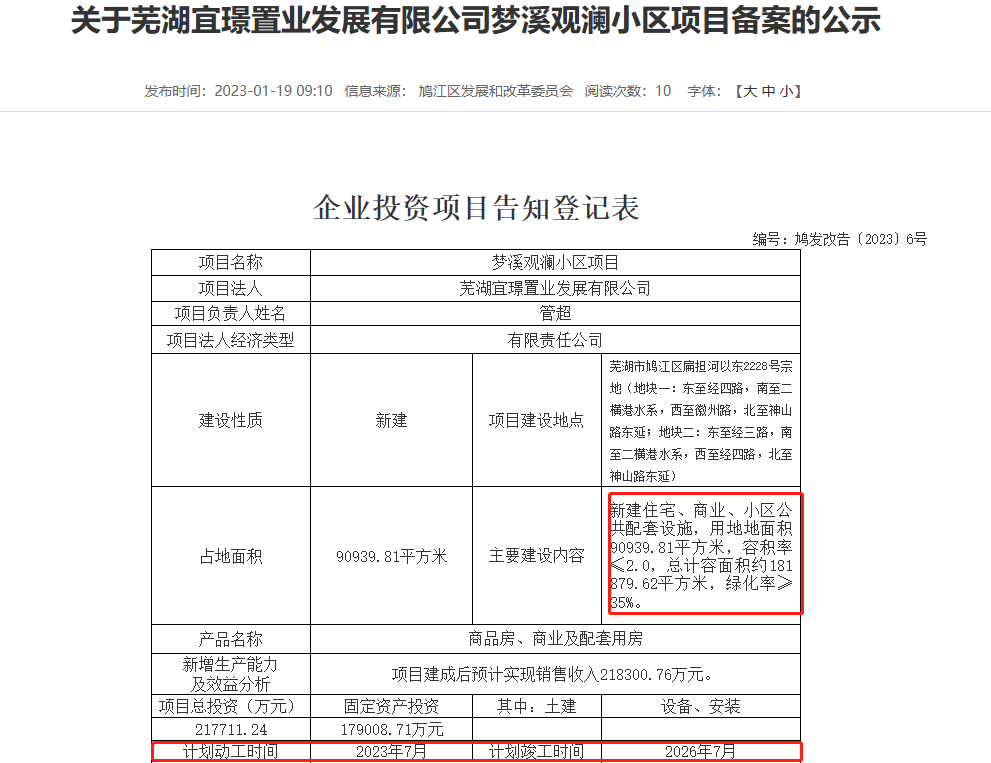 芜湖房价走势图_芜湖房价走势_芜湖房价上涨趋势