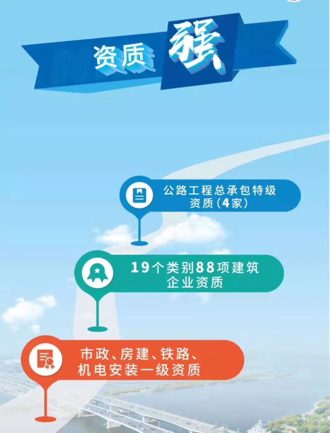 中交一公局工程招聘信息