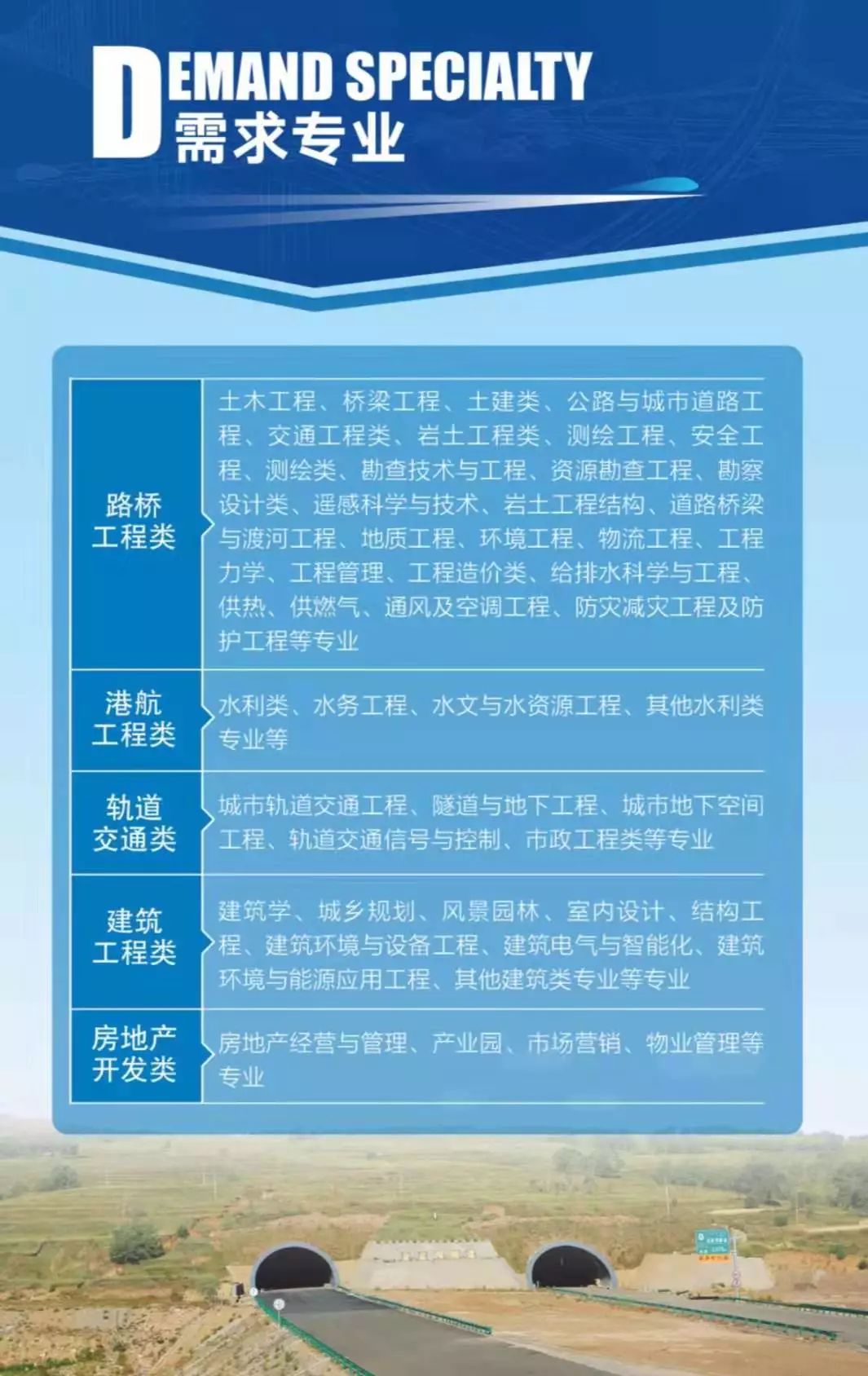 招聘信息发布文案_招聘信息发布平台_招聘信息