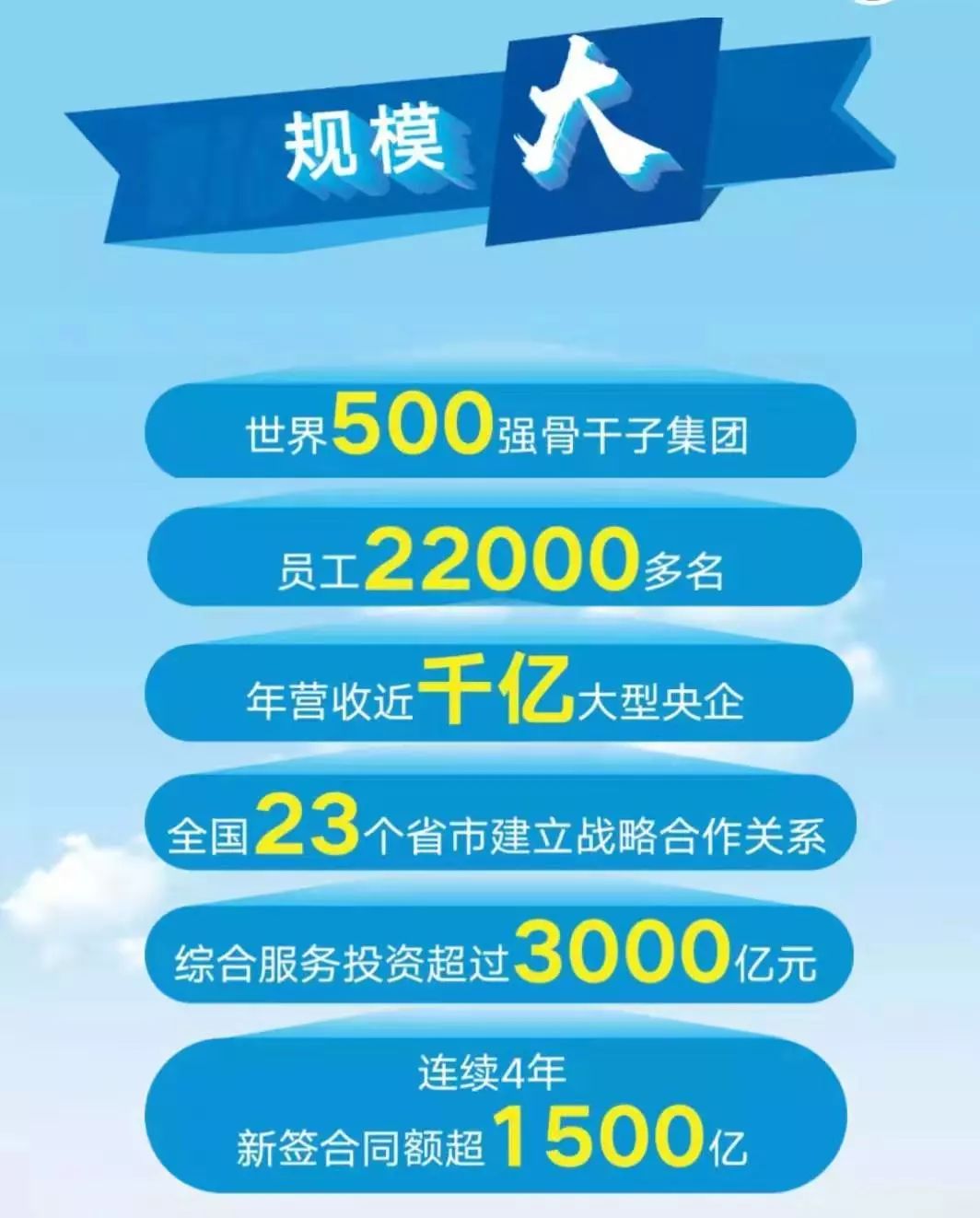 招聘信息发布文案_招聘信息发布平台_招聘信息