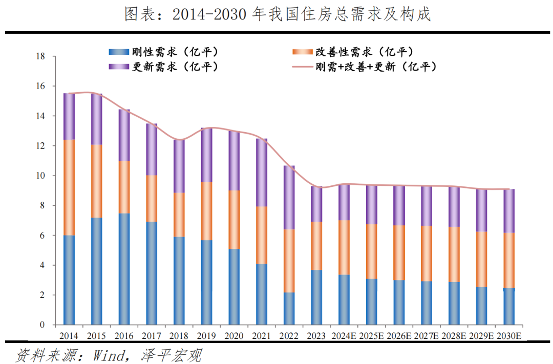 房地产经济学期末考试题及答案_房地产经济学(第2版)_房地产经济学论文