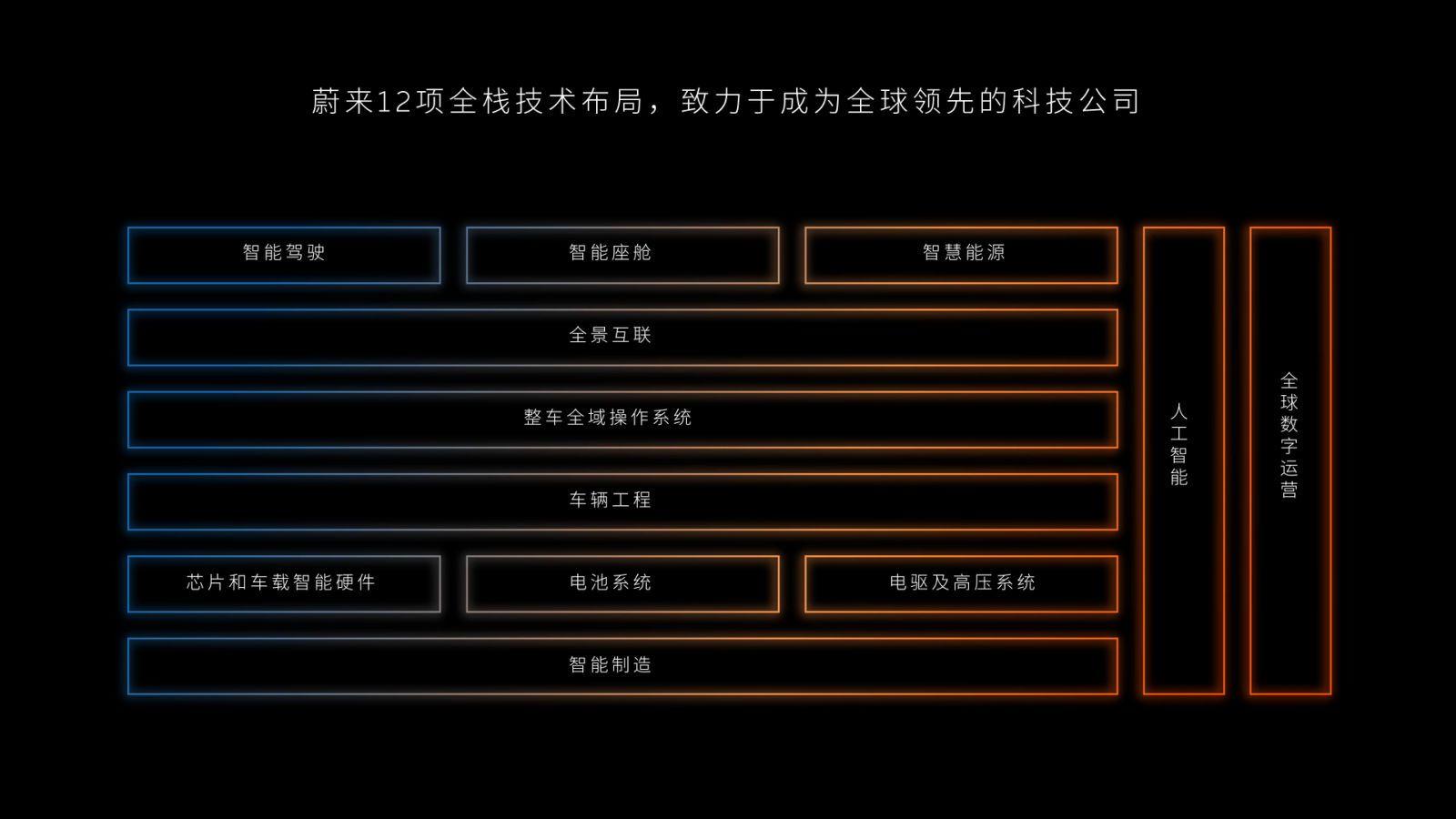 咱也太低调了！若非德媒报道，我都不知道，中国已有八大世界第一_咱也太低调了！若非德媒报道，我都不知道，中国已有八大世界第一_