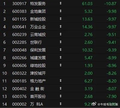 新政策房产深圳是限购吗_深圳的房产新政策是_深圳房产最新政策规定