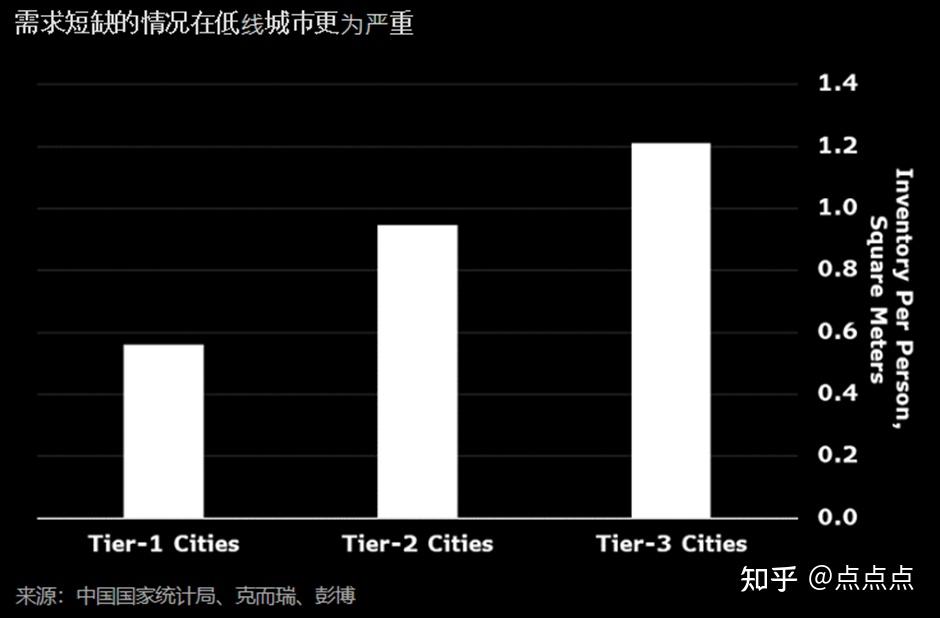 深圳的房产新政策是_深圳房产最新政策规定_新政策房产深圳是限购吗