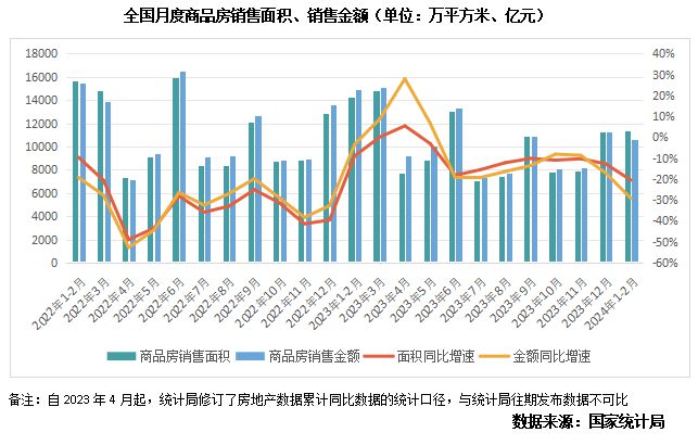 契税降价__契税降低的好处