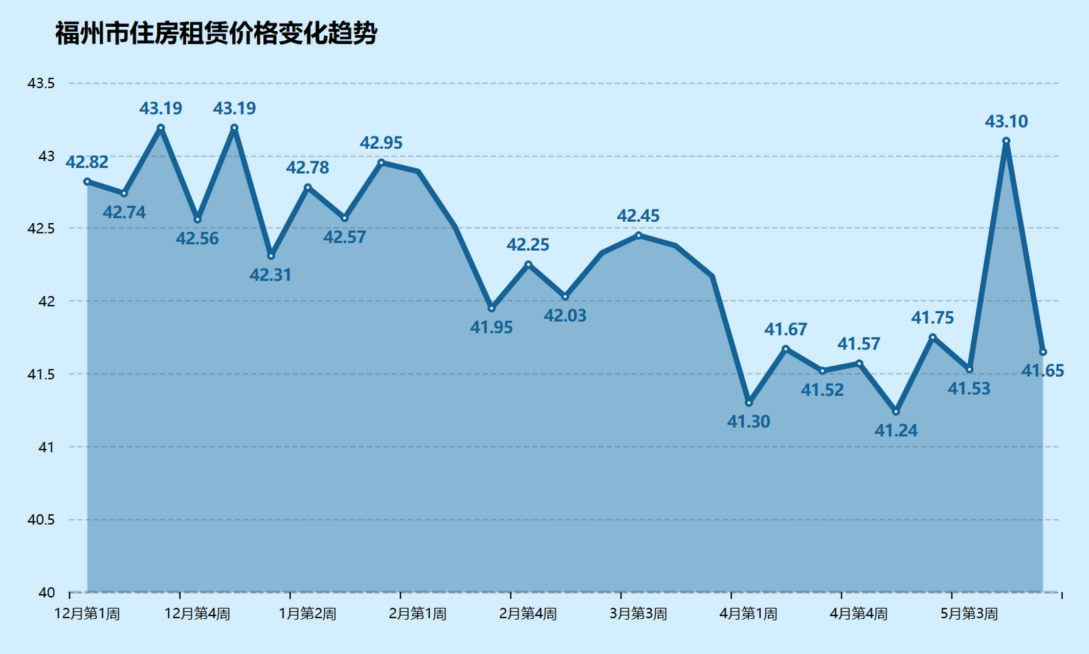 契税降价__契税降低的好处