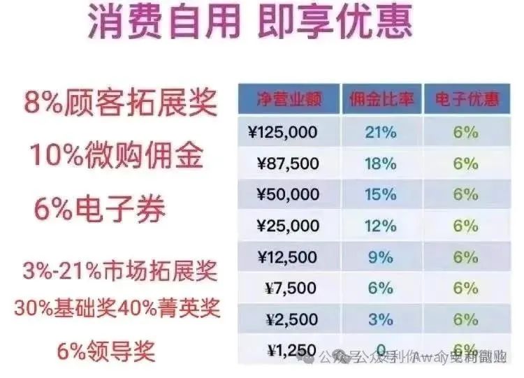 云和兼职网_云兼职可靠吗_云和兼职