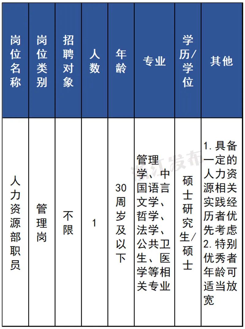 招工_招工的软件有哪些_招工网