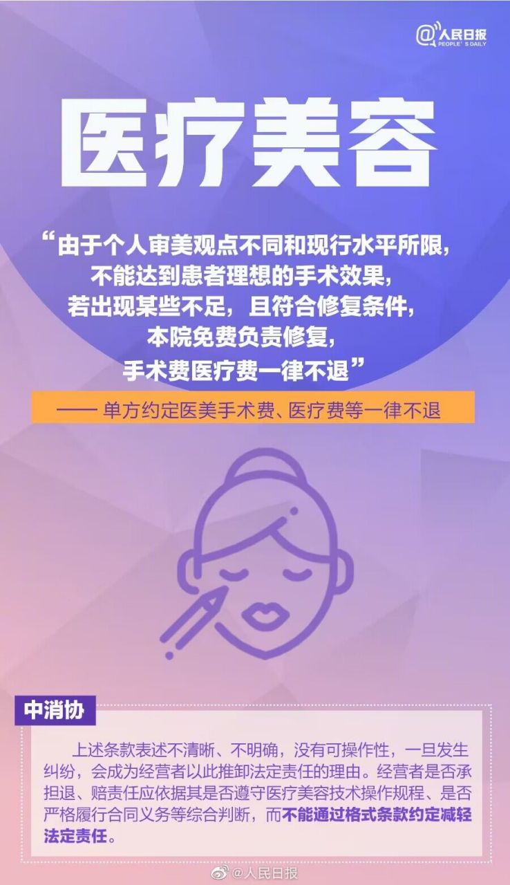 招工 “招工医美贷”型诈骗套路解析及女性求职的警示提醒——找工作先要整形？月薪至少5万？当心是诈骗！
