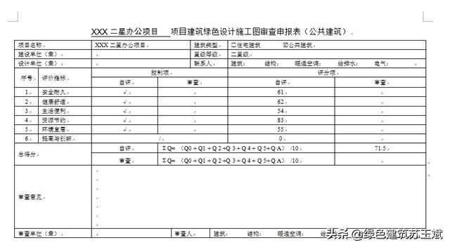 建筑软件学设计好就业吗_建筑设计学什么软件_建筑设计应用软件