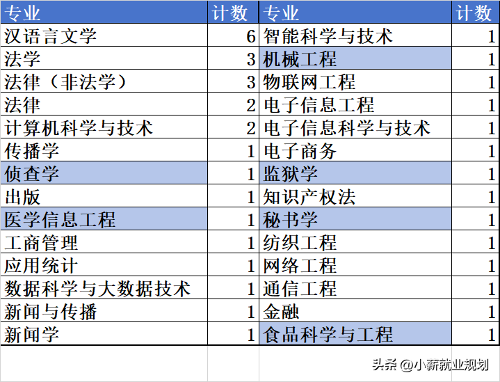 庆元招聘_庆元招聘信息网_庆元招聘信息2021年四月份