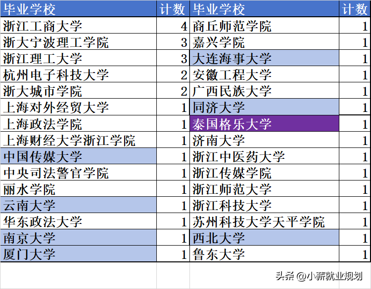 庆元招聘_庆元招聘信息2021年四月份_庆元招聘信息网
