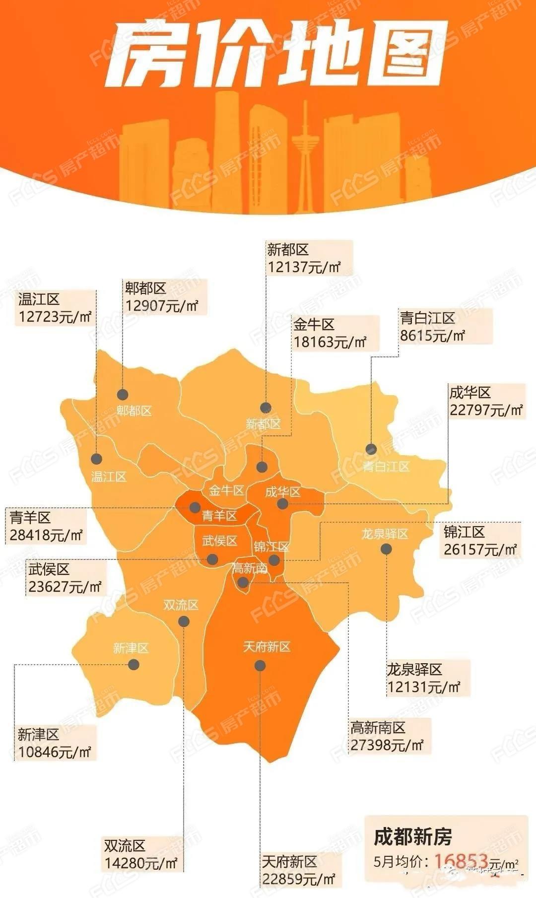成都中海城南1号二手房_成都中海城南一号房价走势_成都中海城南一号二手房信息