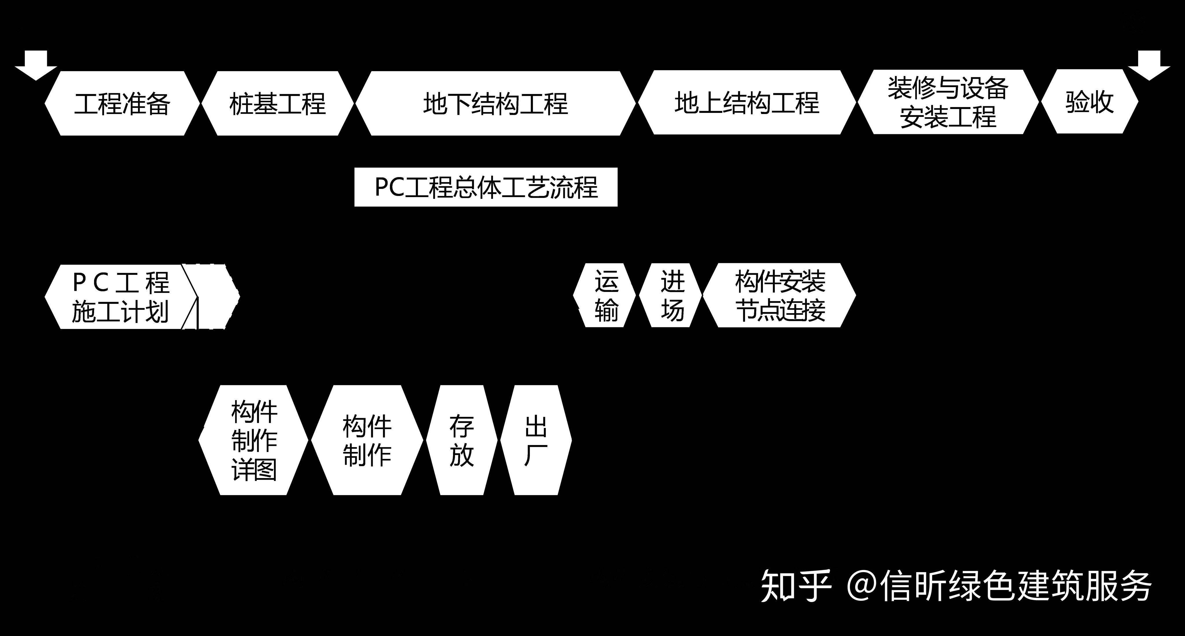 异形柱钢结构点优缺点分析_异形柱钢结构点优缺点有哪些_钢结构异形柱优缺点