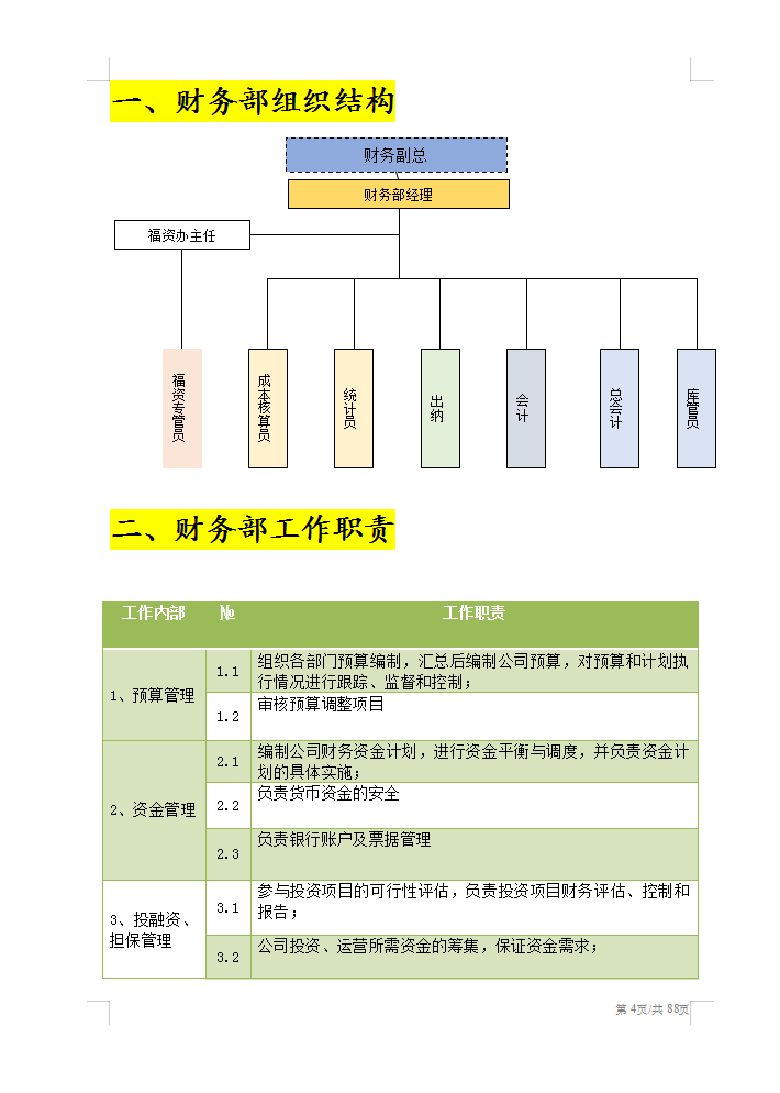 描述职责主管财务岗位怎么写_财务主管岗位职责描述_描述职责主管财务岗位的句子