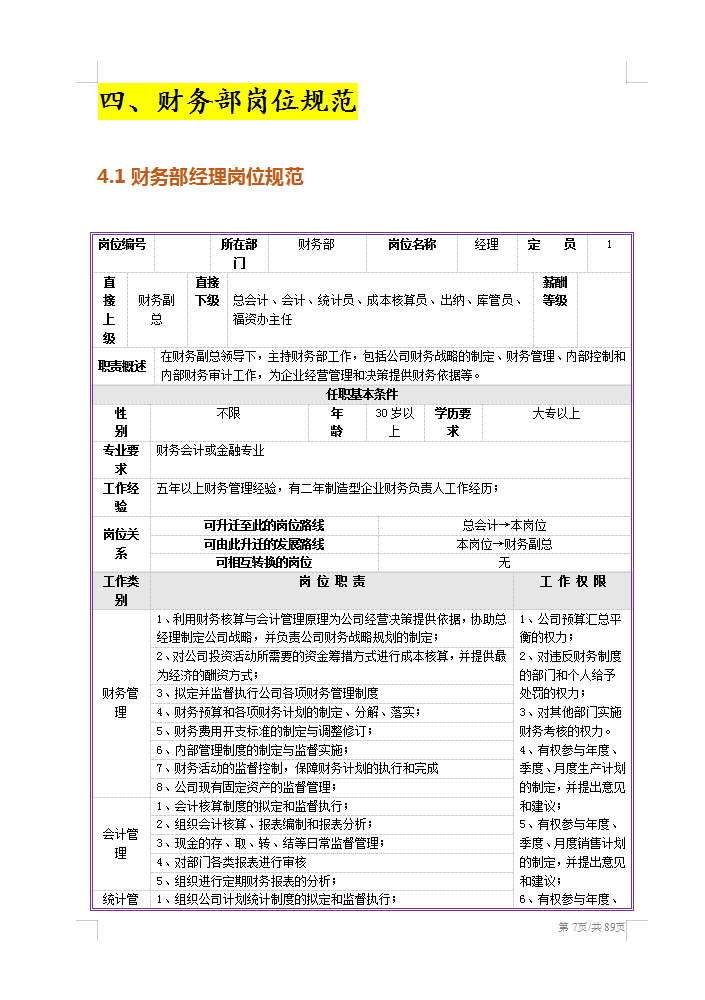 描述职责主管财务岗位的句子_财务主管岗位职责描述_描述职责主管财务岗位怎么写
