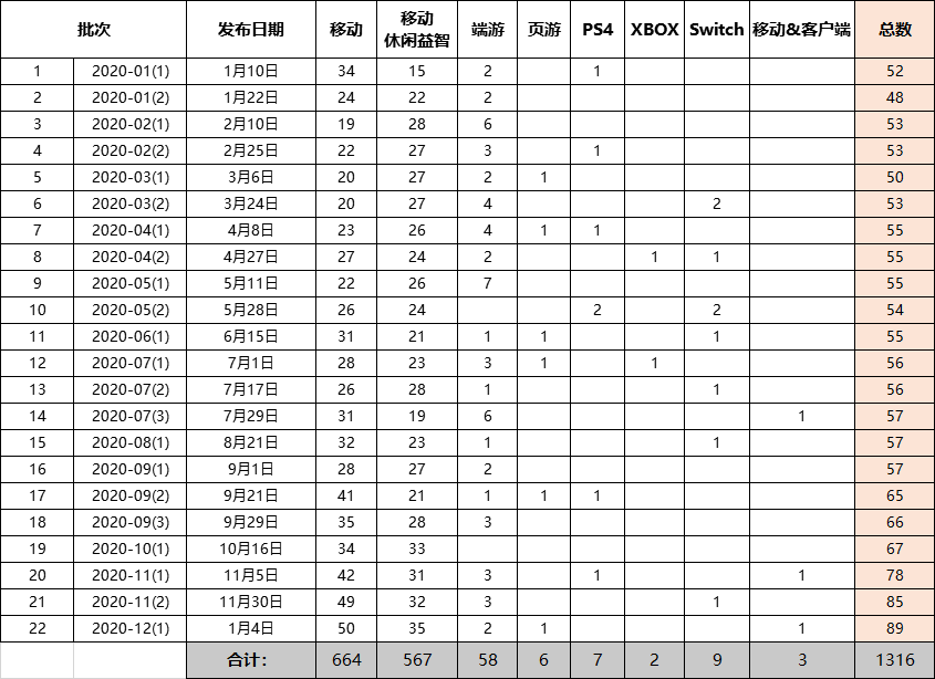 三国创世纪官方_三国创世纪为什么没有了_三国创世纪