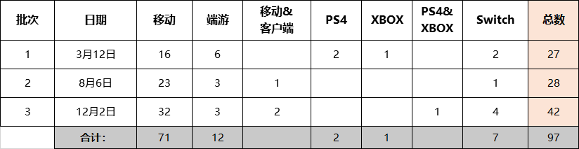 三国创世纪_三国创世纪官方_三国创世纪为什么没有了