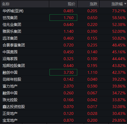 上海会不会取消限购__上海什么时候取消限购政策