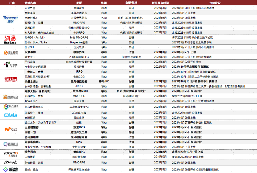 梦三国解说若风_三国枫草药_梦三国若枫