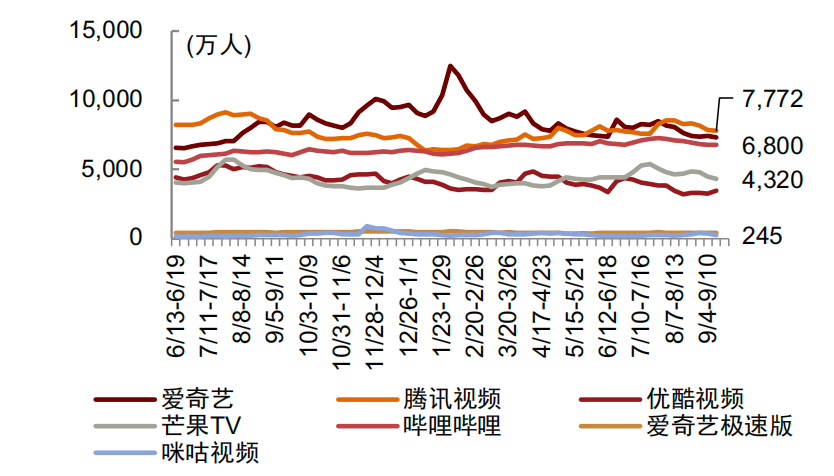 梦三国若枫_梦三国解说若风_三国枫草药