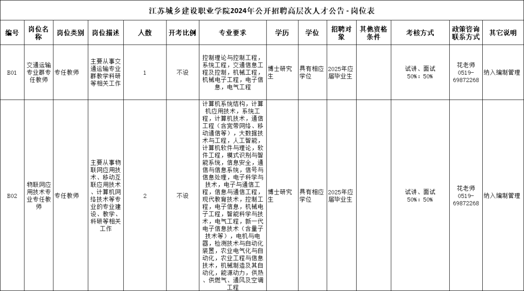 常州最新招聘信息