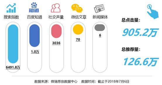 三国榜小说推荐_三国榜小说推荐完结_三国小说推荐榜